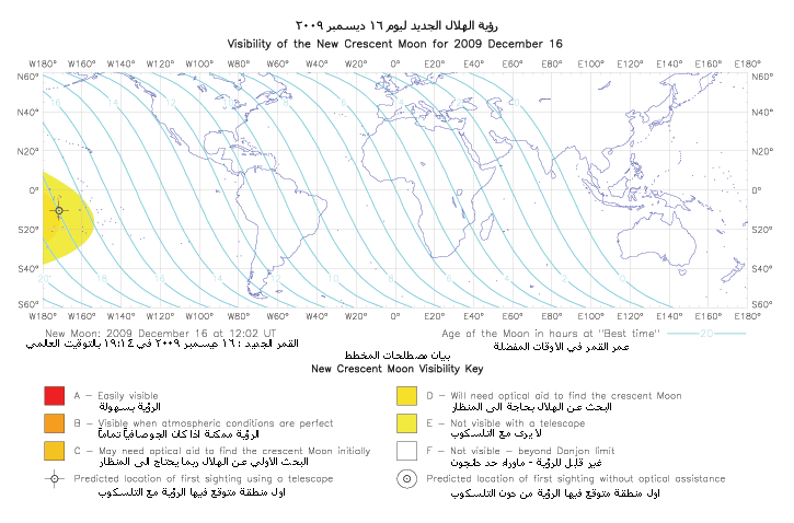 شبكة رافـد::التقويم الإسلامي