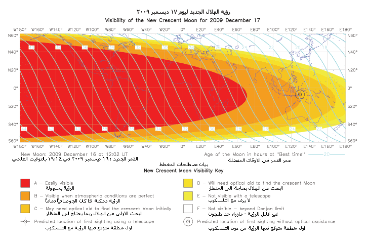 شبكة رافـد::التقويم الإسلامي