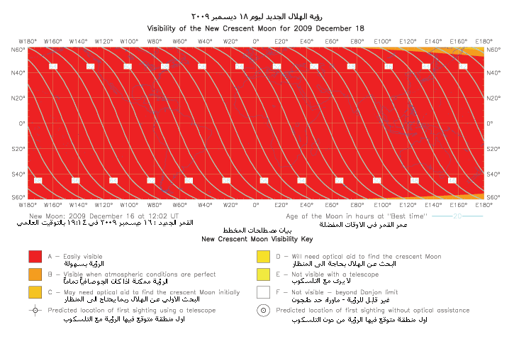شبكة رافـد::التقويم الإسلامي