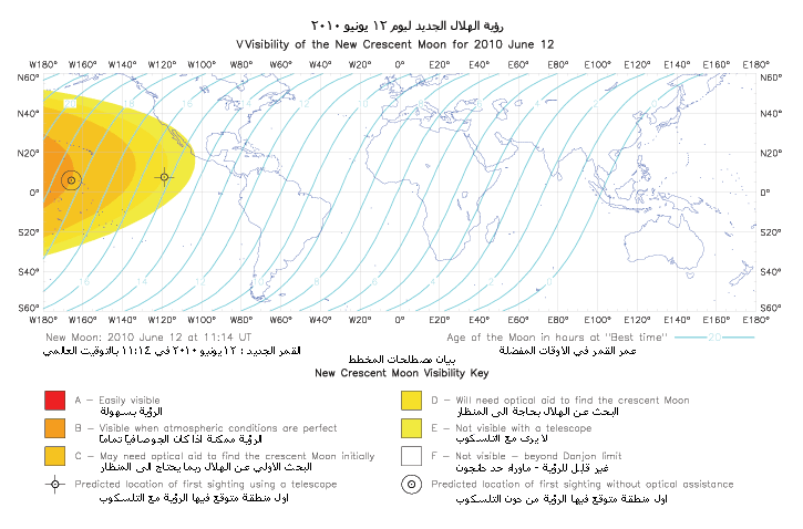 شبكة رافـد::التقويم الإسلامي