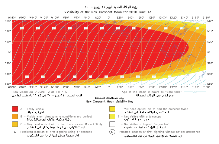 شبكة رافـد::التقويم الإسلامي