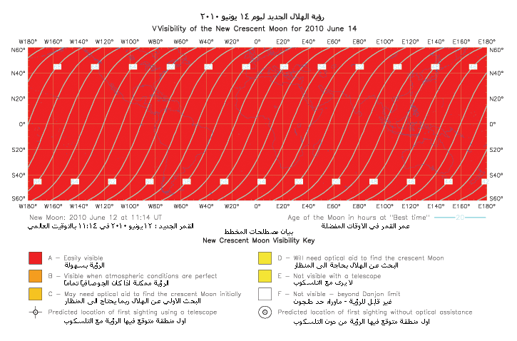 شبكة رافـد::التقويم الإسلامي