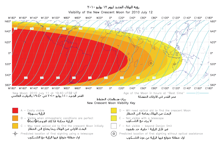 شبكة رافـد::التقويم الإسلامي