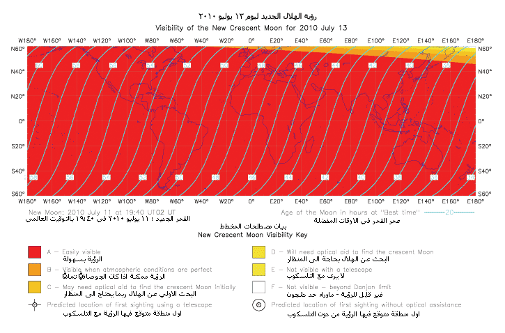 شبكة رافـد::التقويم الإسلامي