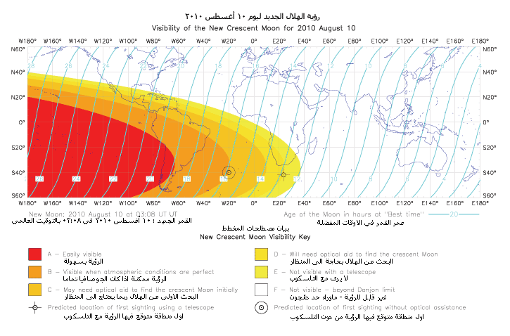 شبكة رافـد::التقويم الإسلامي