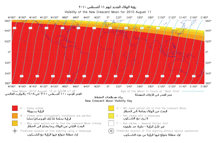 شبكة رافـد::التقويم الإسلامي