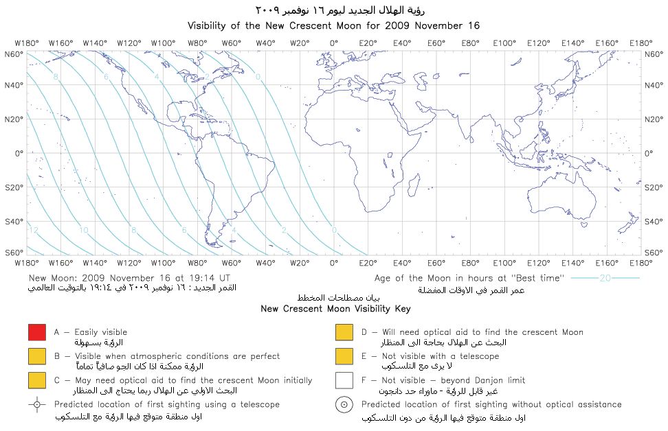 شبكة رافـد::التقويم الإسلامي