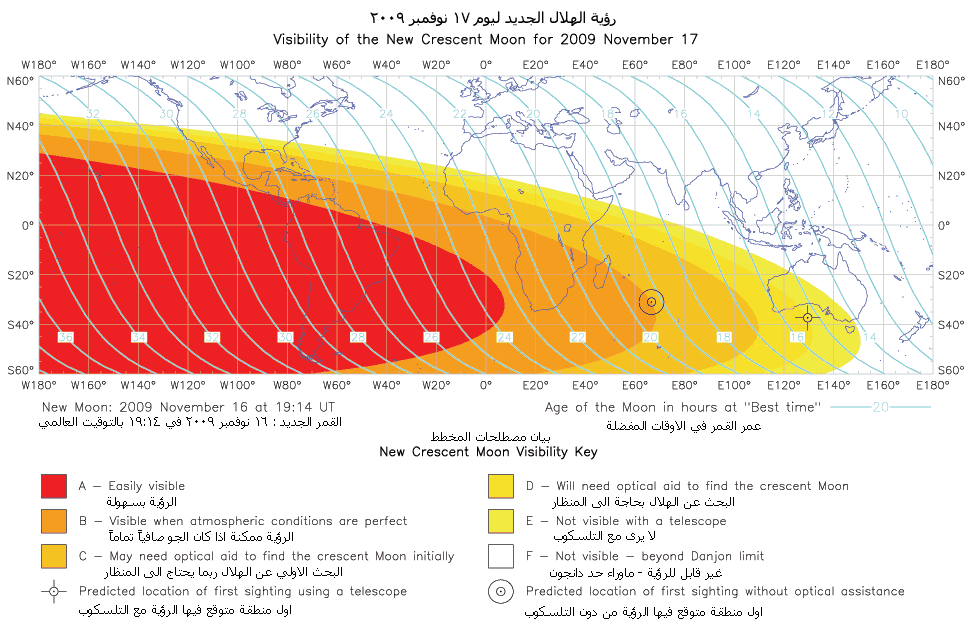 شبكة رافـد::التقويم الإسلامي