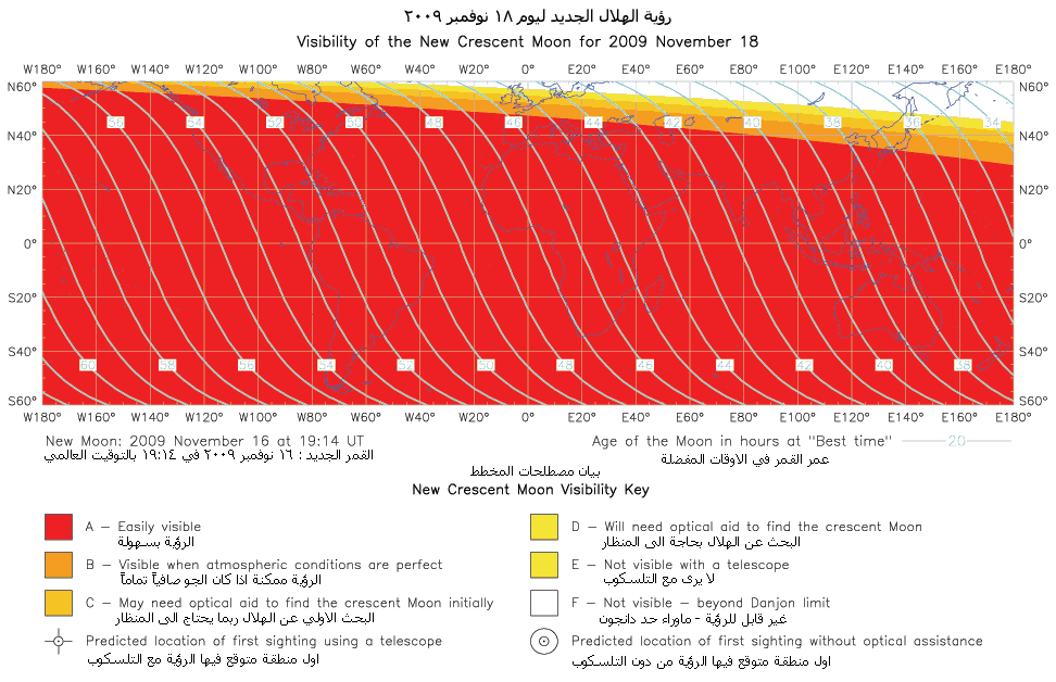 شبكة رافـد::التقويم الإسلامي